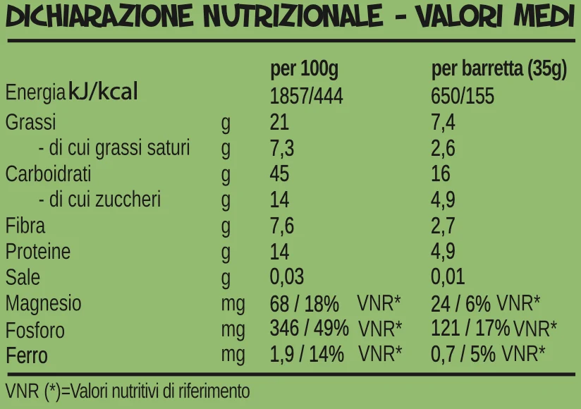 Avena Bar Choco Avellana PerfectBio