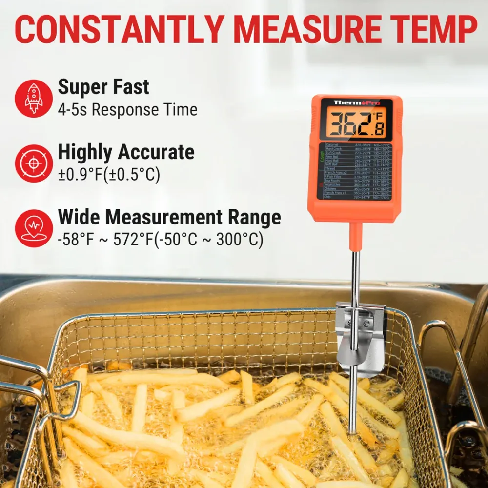 Termómetro para dulces TP510 ThermoPro