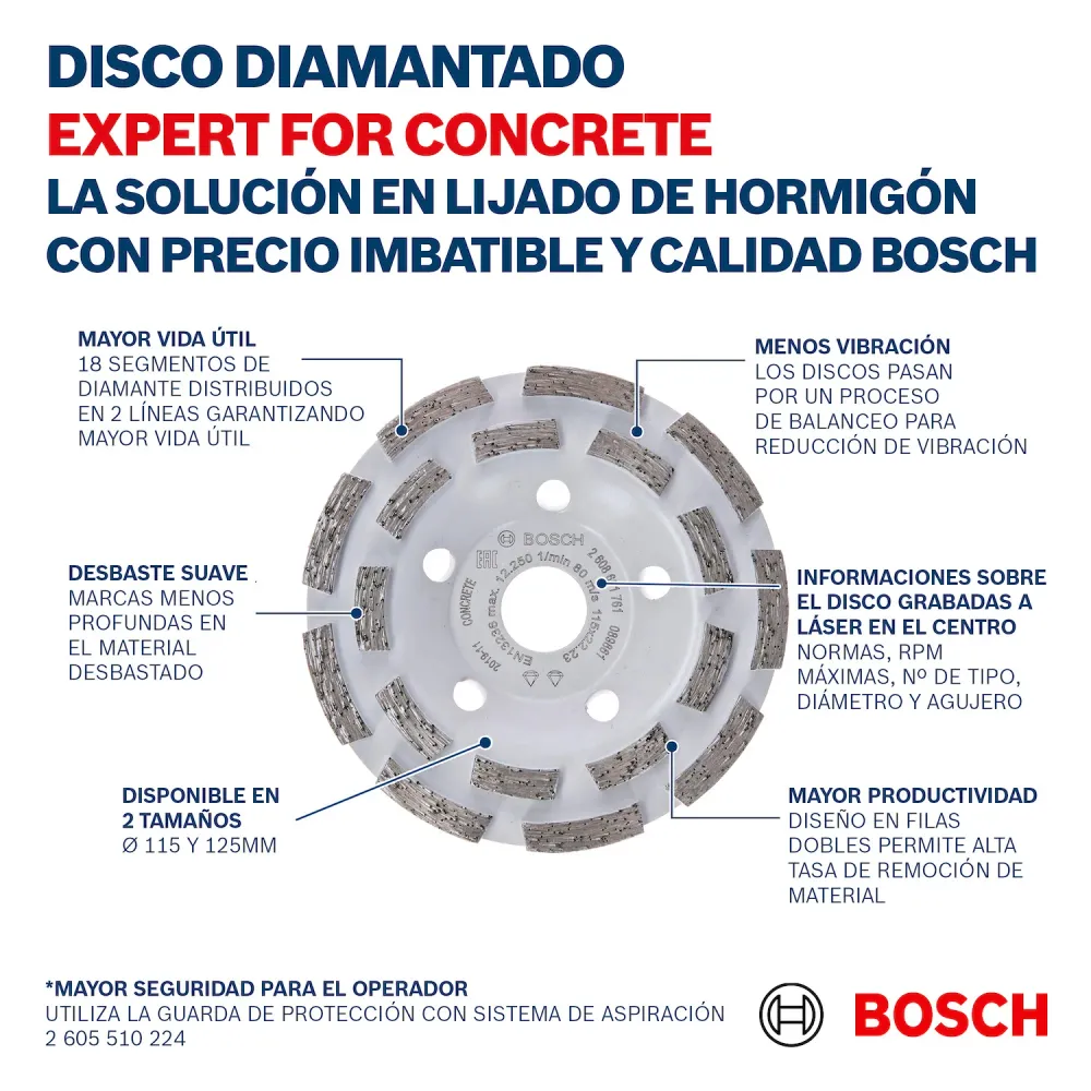 Copa Diamatada Segmentada de 115 mm. Eje 7/8 - Bosch Rent Center
