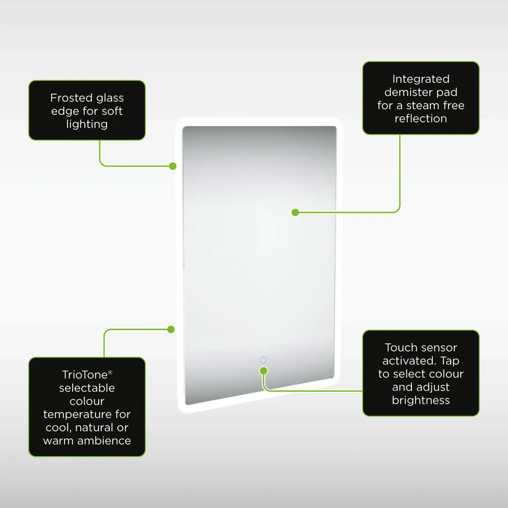 Celestia Rectangle Sensio Lighting