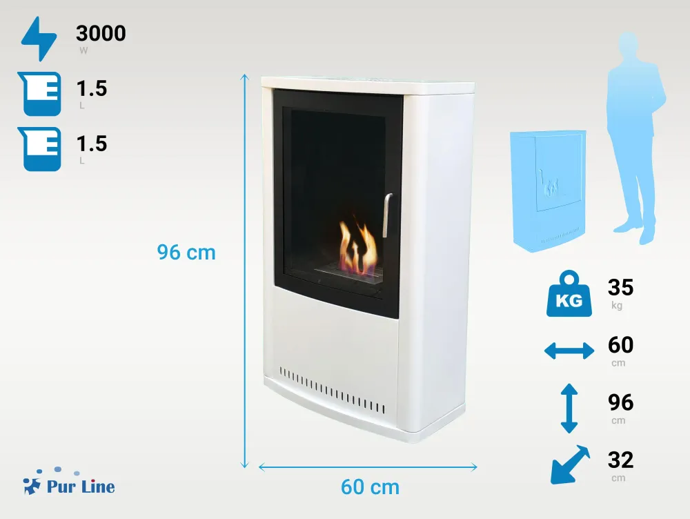 Estufa de etanol diseño rectangular en acero blanco