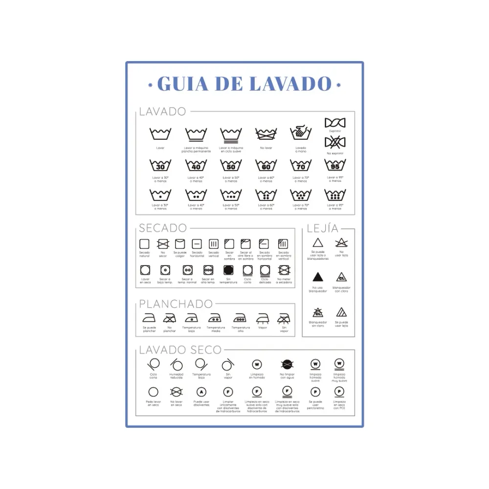 guia error