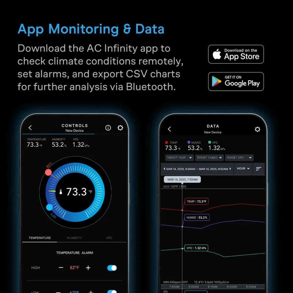 Mini Smart Termo-Hygrometer A2 | AC Infinity - Termohigrómetro inteligente con sensor integrado