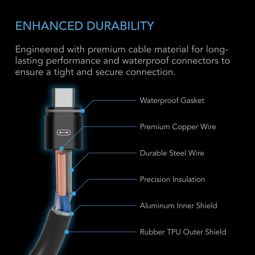 UIS Controller To Device Cable Male-Male | AC Infinity - Cable Adaptador Macho - Macho de 10'