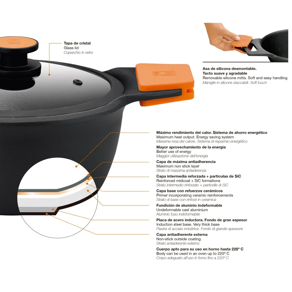 Grill antiadherente Efficient Plus BRA