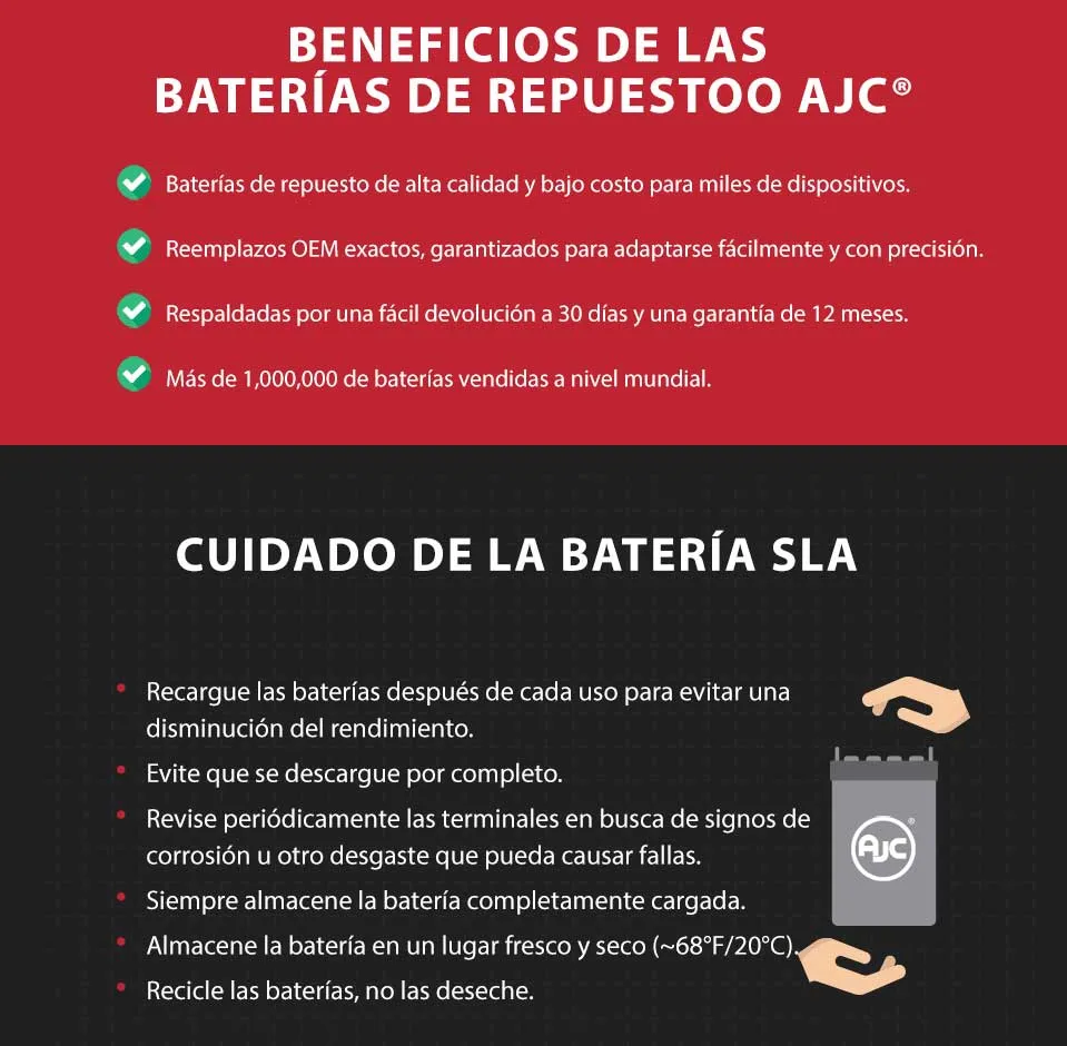Sears Compact U1 Baterí de reemplazo de cortacésped y tractor