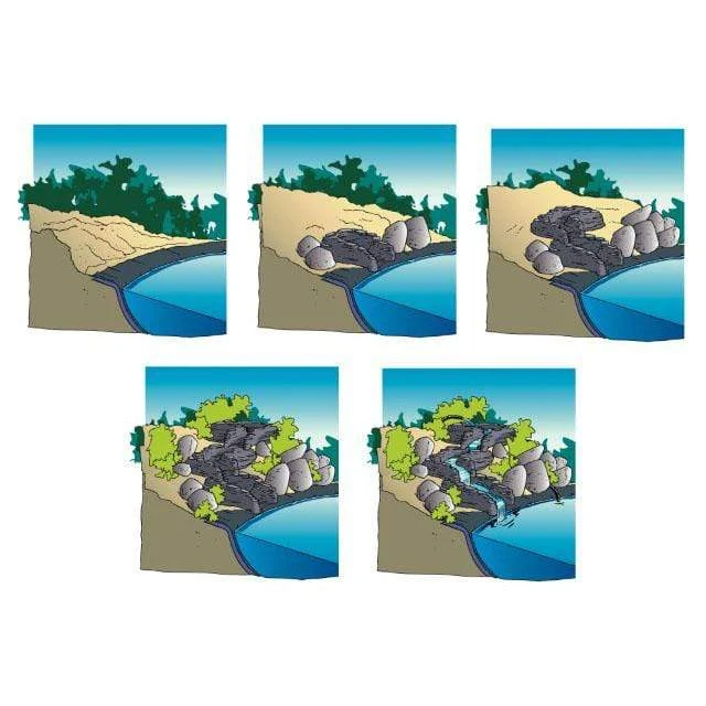 Standard® Codo izquierdo - sistema modular de curso de agua Ubbink