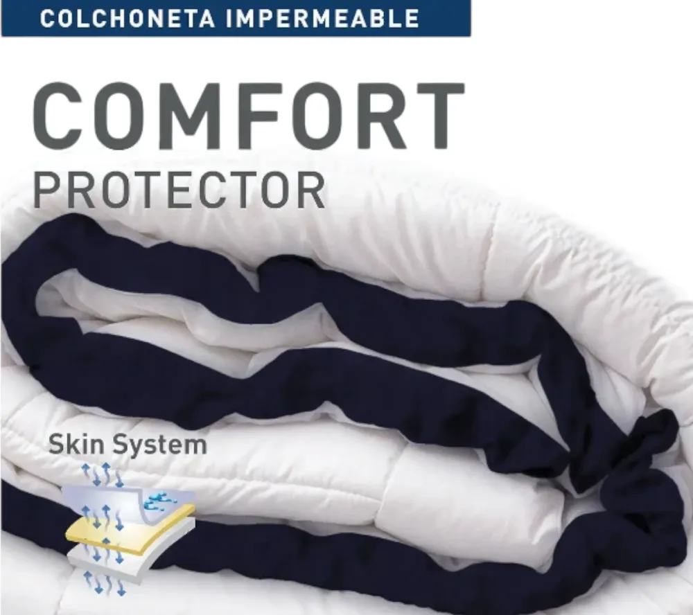 Protector para colchón Spring Comfort Matrimonial Blancos Millenium