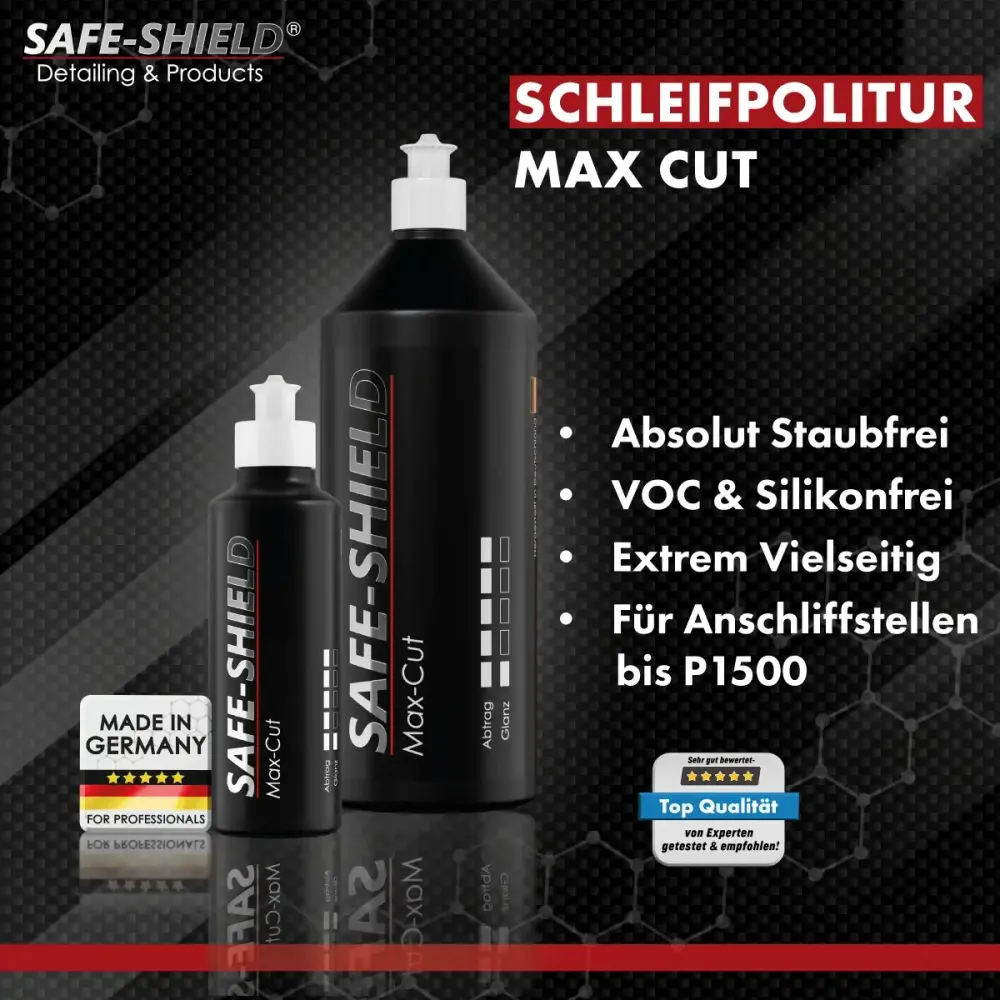 Pulimento abrasivo Max-Cut