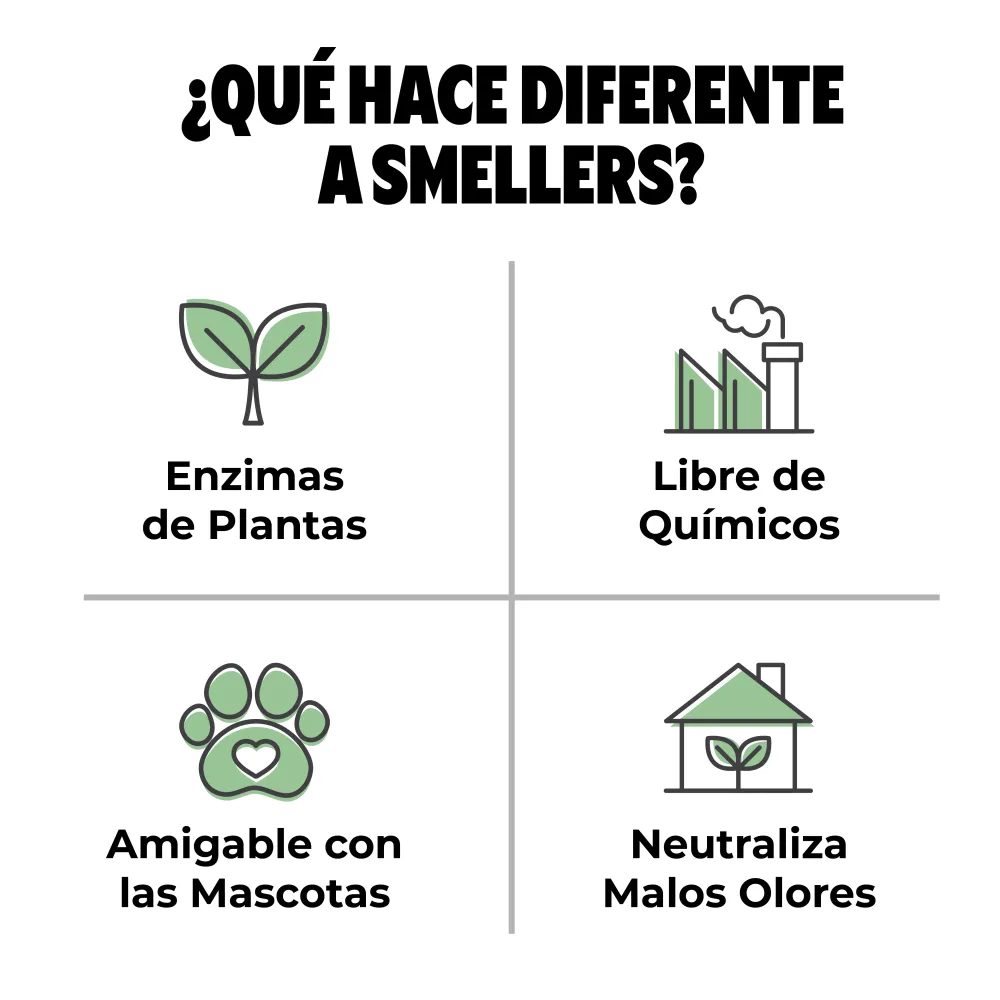 Cherry Merlot - Neutraliza Olores